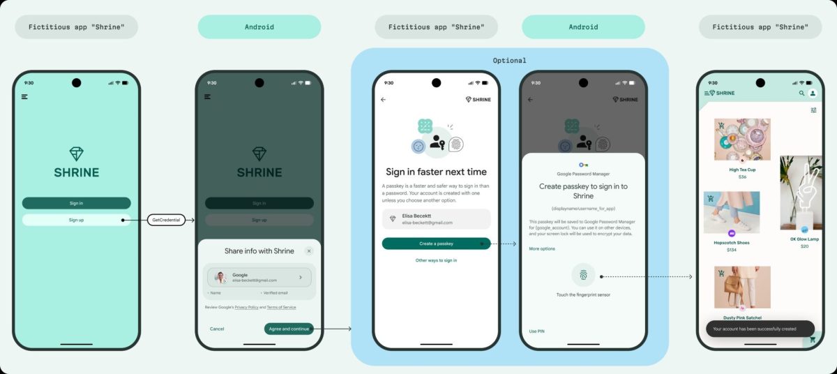 Uusi vaivaton menetelmä sovelluksiin kirjautumiseen Androidilla – sähköpostivahvistus ilman koodeja tai linkkejä. 1