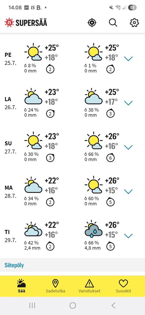 IS:n Supersää tarjoaa säätiedot kotona, kesämökillä tai lomamatkalla. 3
