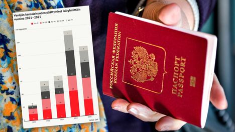 Satoja kaksoiskansalaisia on luopunut Venäjän kansalaisuudestaan. 2 Satoja kaksoiskansalaisia on luopunut Venäjän kansalaisuudestaan. 1