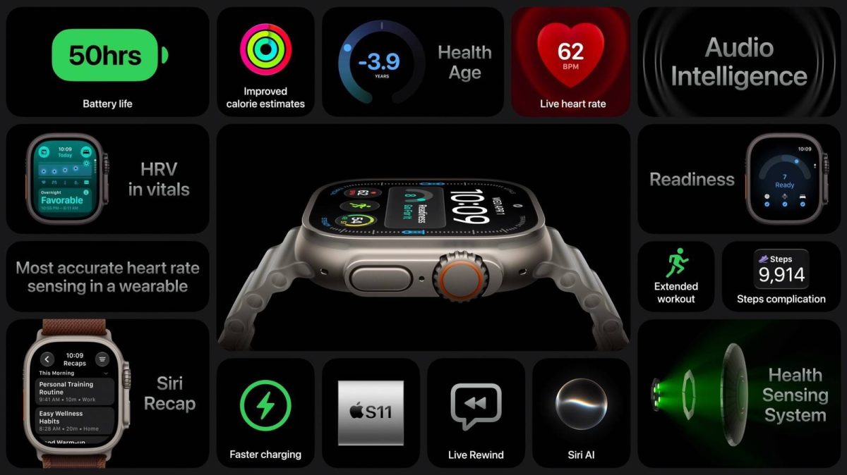 Apple uudisti älykellonsa – Apple Watch Series 12 ja Ultra 4 kertovat päivittäisestä valmiudesta 13