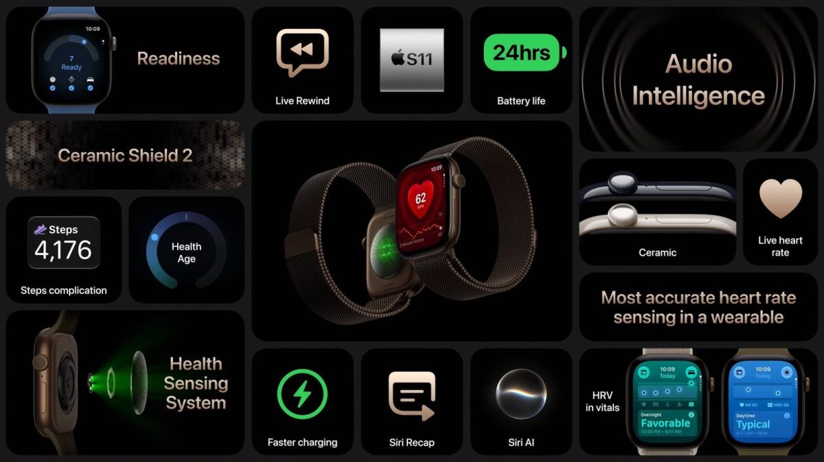 Apple uudisti älykellonsa – Apple Watch Series 12 ja Ultra 4 kertovat päivittäisestä valmiudesta 1