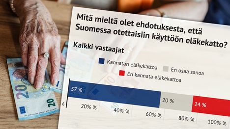 Suomalaisten enemmistö kannattaa eläkekattoa 1