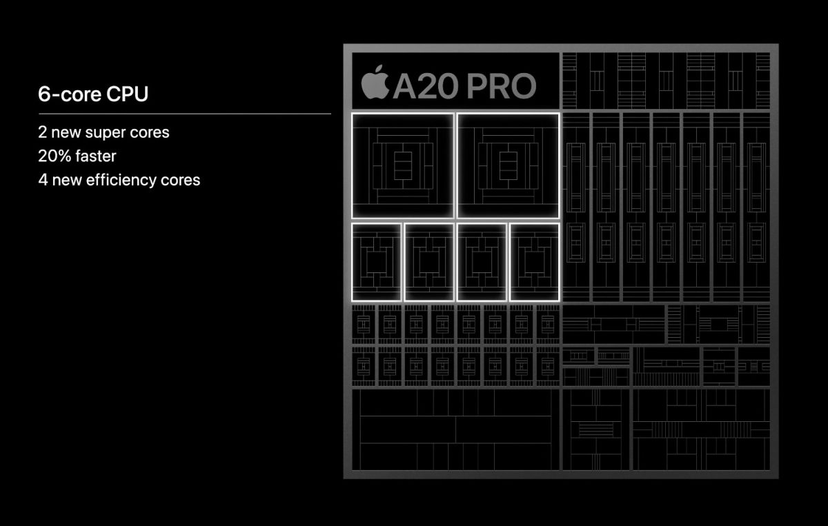 Applen uusi A20 Pro -järjestelmäpiiri iPhone 18 Pro -sarjassa: testitulokset vahvistavat merkittävät suorituskykyparannukset 3