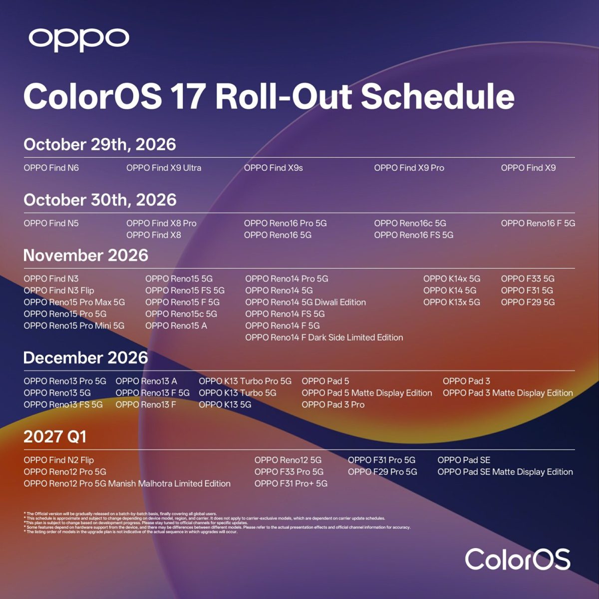 Oppo julkisti ColorOS 17 -päivityksen: Android 17 -pohjainen ohjelmisto saapuu laitteille lokakuun lopussa 4 Oppo julkisti ColorOS 17 -päivityksen: Android 17 -pohjainen ohjelmisto saapuu laitteille lokakuun lopussa 3
