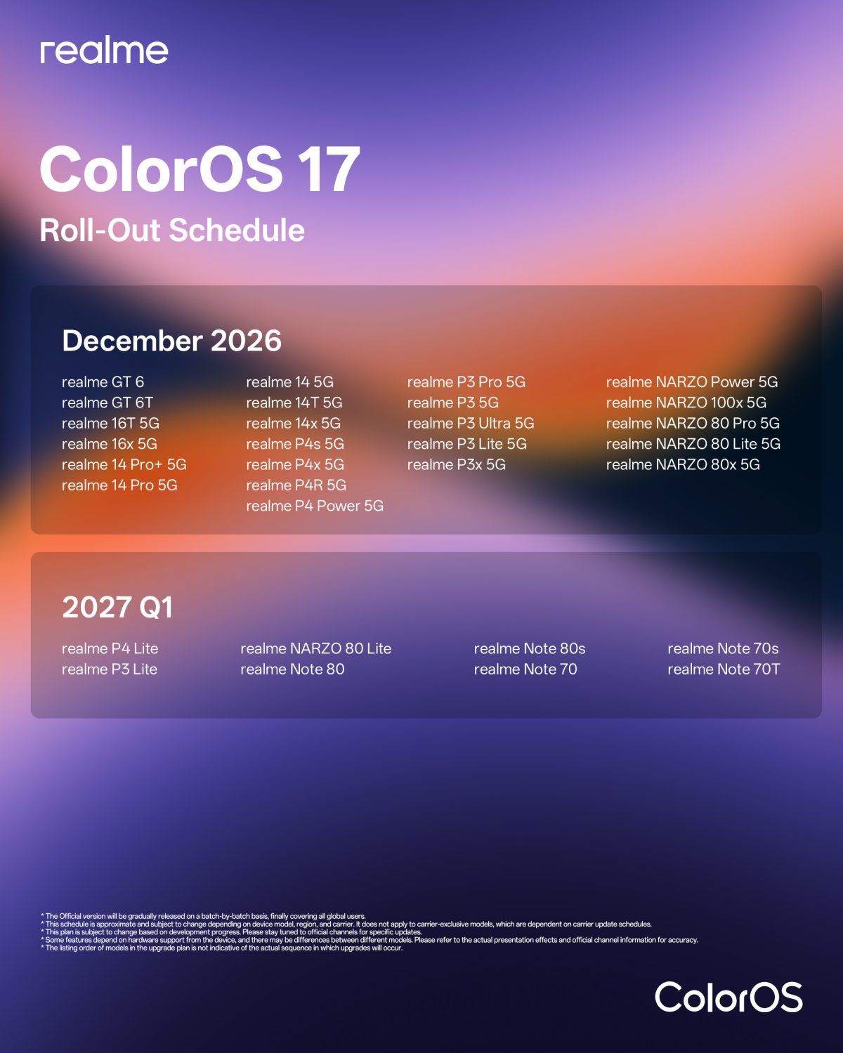 Realme siirtyy ColorOS 17 -ohjelmistoon – päivitykset alkavat lokakuun lopussa 17